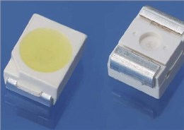 LED路灯的应用地方在哪里？